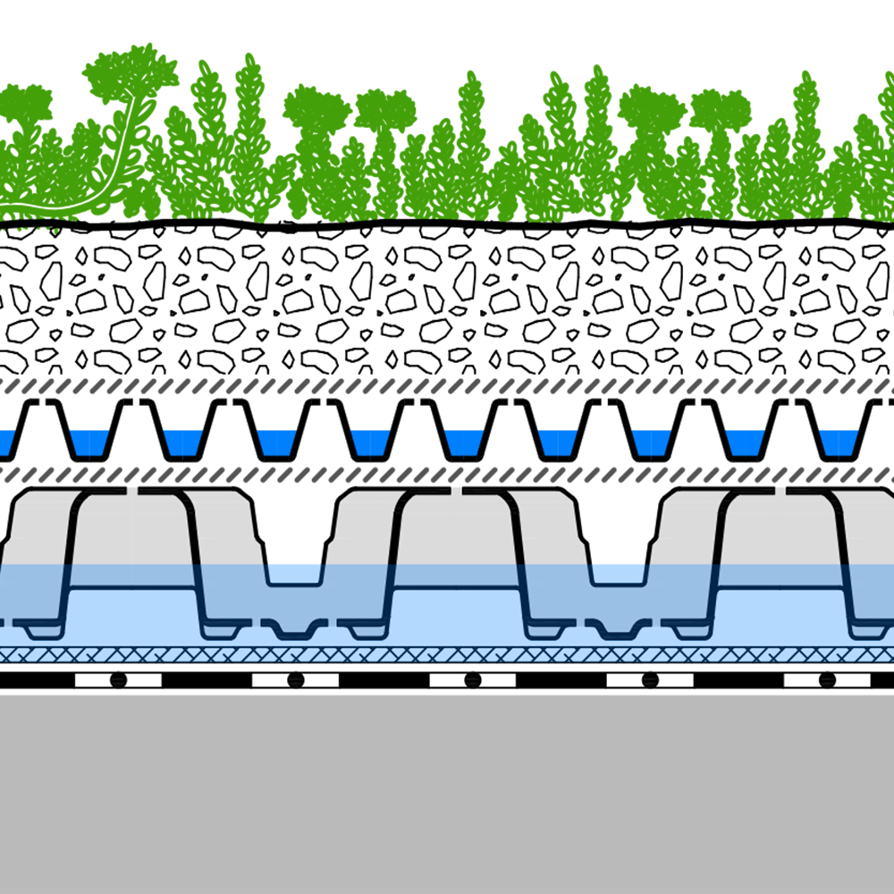 Grafik des Systemaufbaus