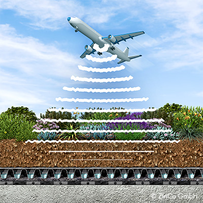 Zeichnung eines Flugzeugs über einem Gründach